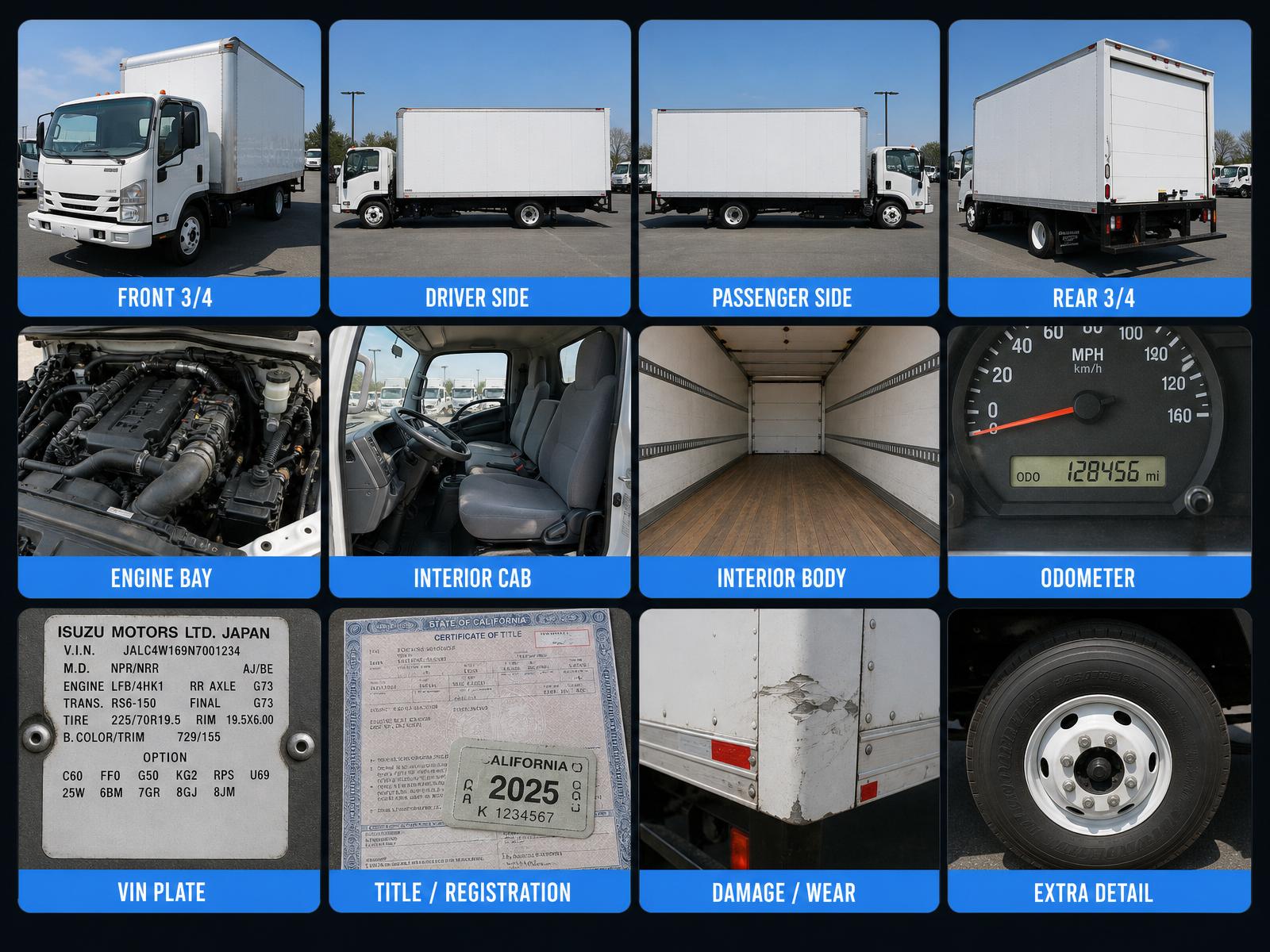 Photo guide showing example trade-in photos: front three-quarter, driver side, passenger side, rear three-quarter, engine bay, interior cab, interior body, odometer, VIN plate, title or registration, damage or wear, and extra detail.